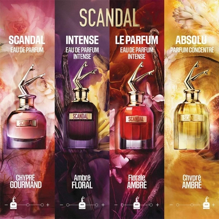 Scandal Parfum Femme JEAN PAUL GAULTIER - Incenza